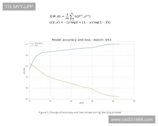 不过开奖号背后的数学奥秘